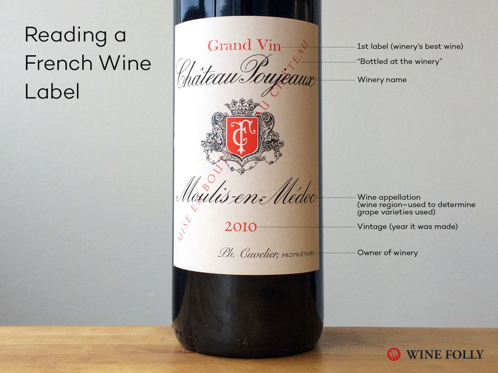 Label Design and Wine Names features a traditional crest with a prominent red initial.