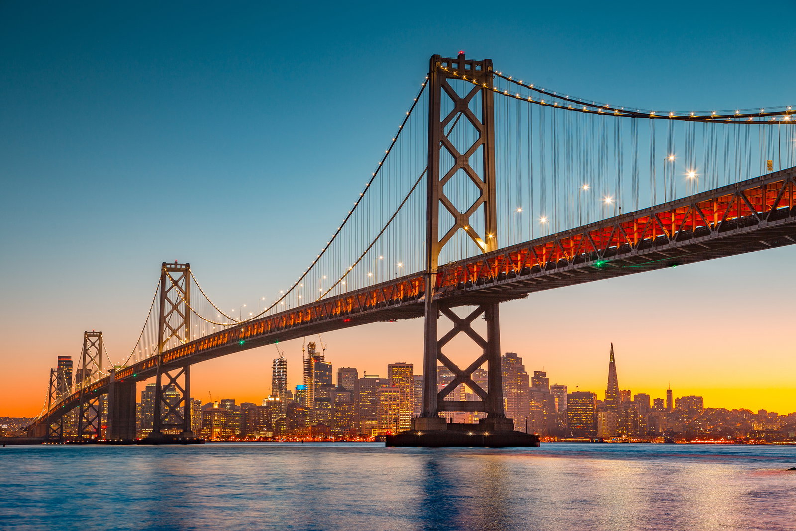San Francisco as seen from across The Bay