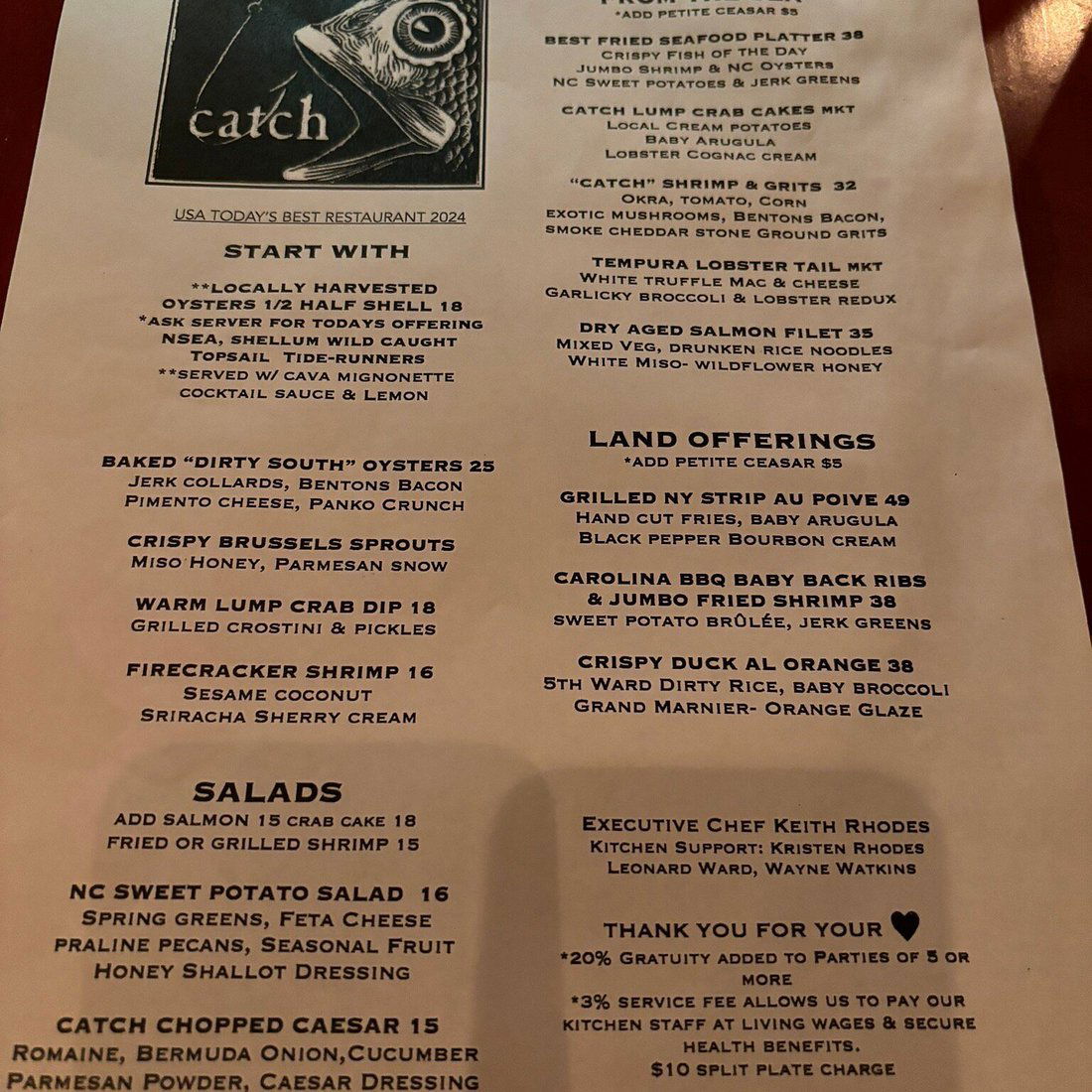 Catch, Bar in Wilmington