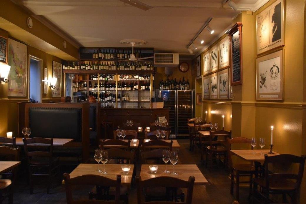 Markveien Mat & Vinhus og Vinbaren Dr. Kneipps bar in Oslo