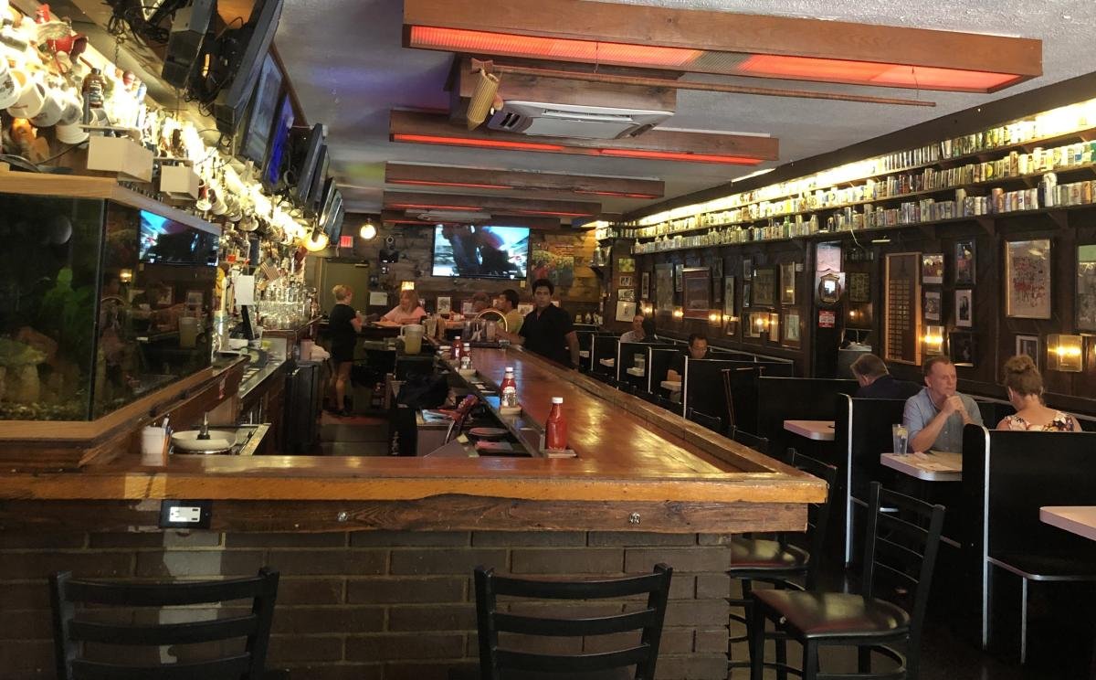 The Players Retreat, Bar in Raleigh