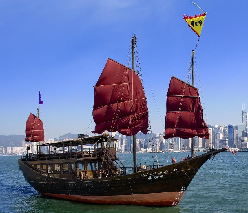 Aqualuna (Tsim Sha Tsui Pier No. 1) bar in Soho, Hong Kong