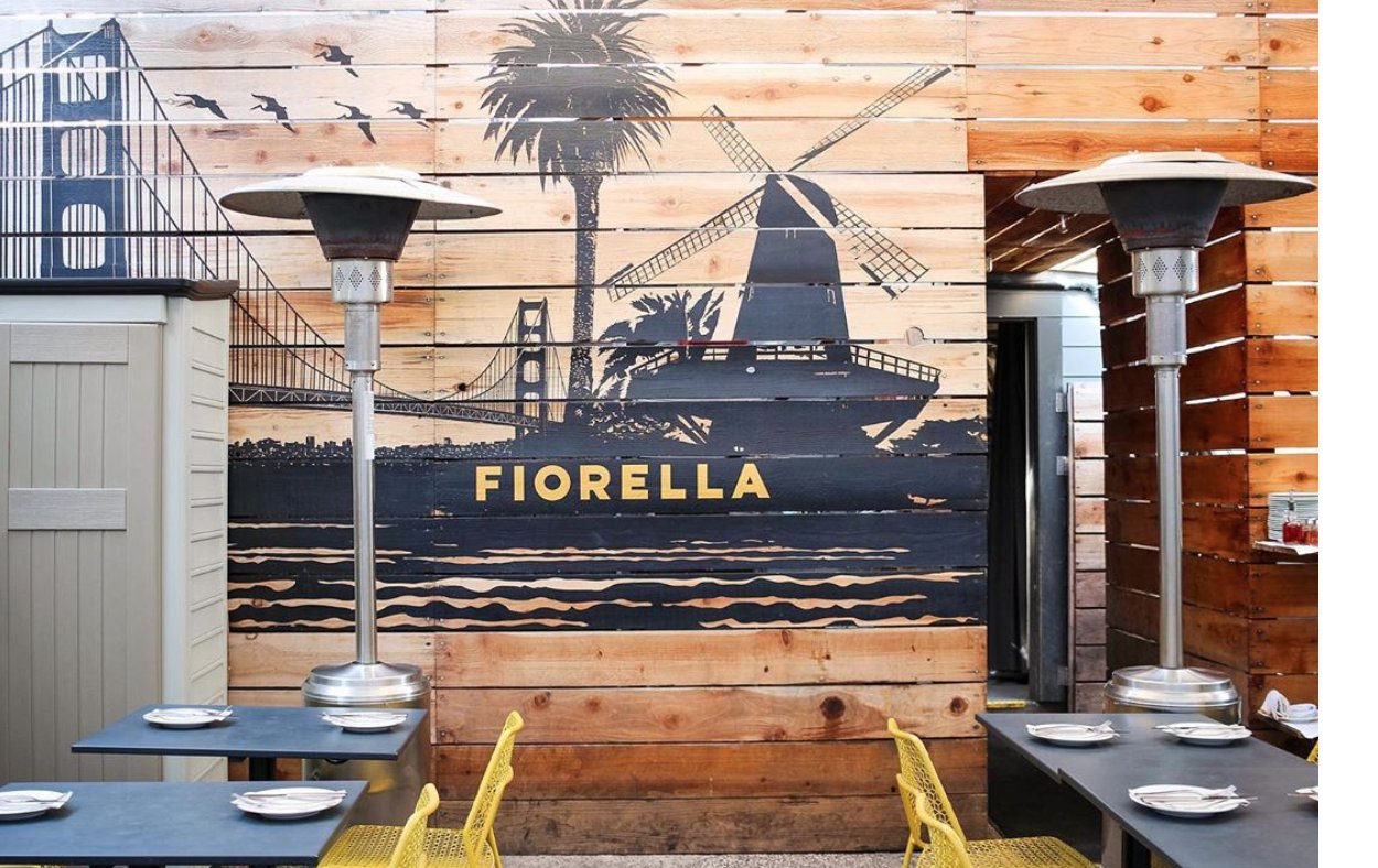 Fiorella Clement, San Francisco, United States