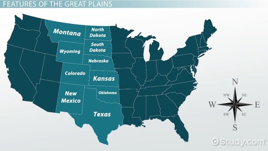 The Plains, United States