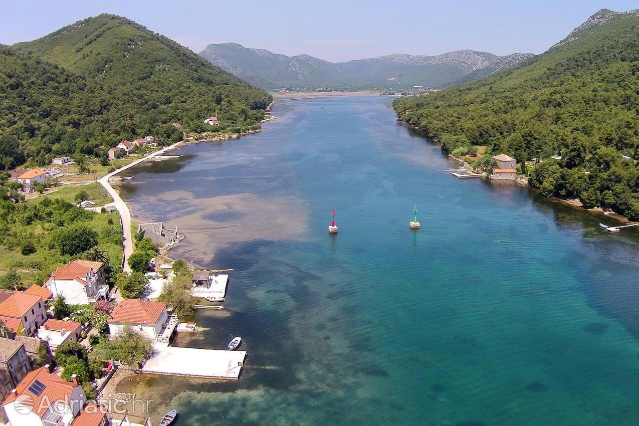 Broce, Croatia