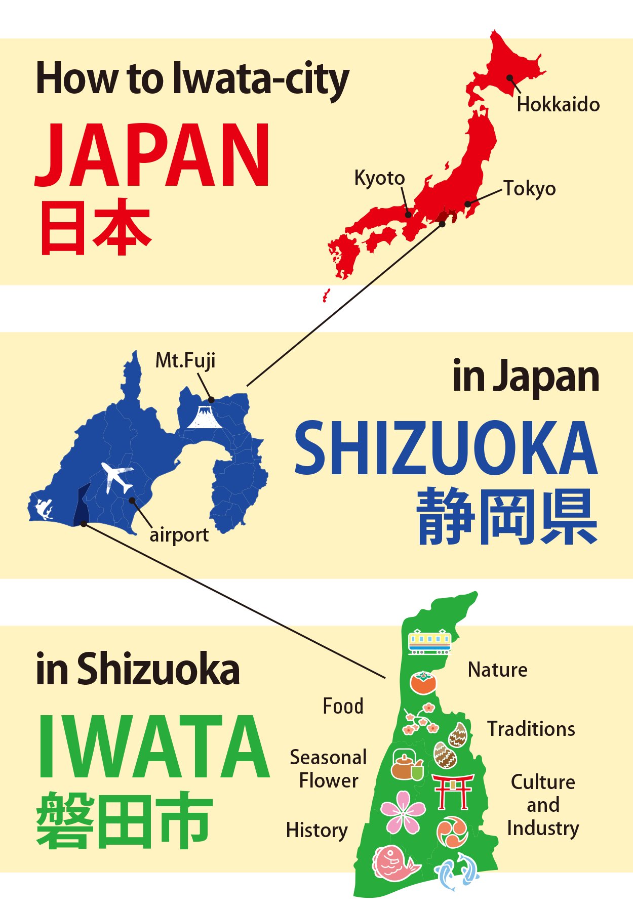 Iwata, Japan