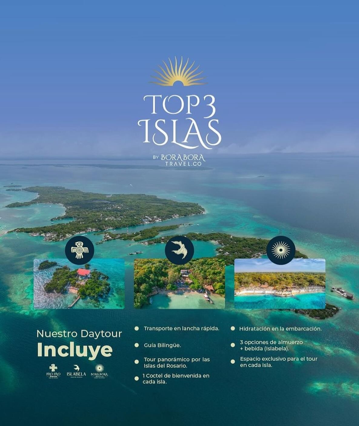 Islas Del Rosario, Colombia