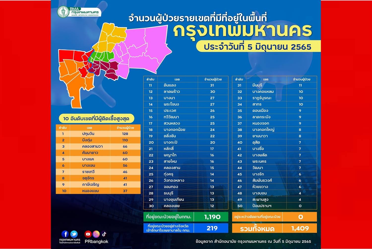 เขตปทุมวัน, Thailand