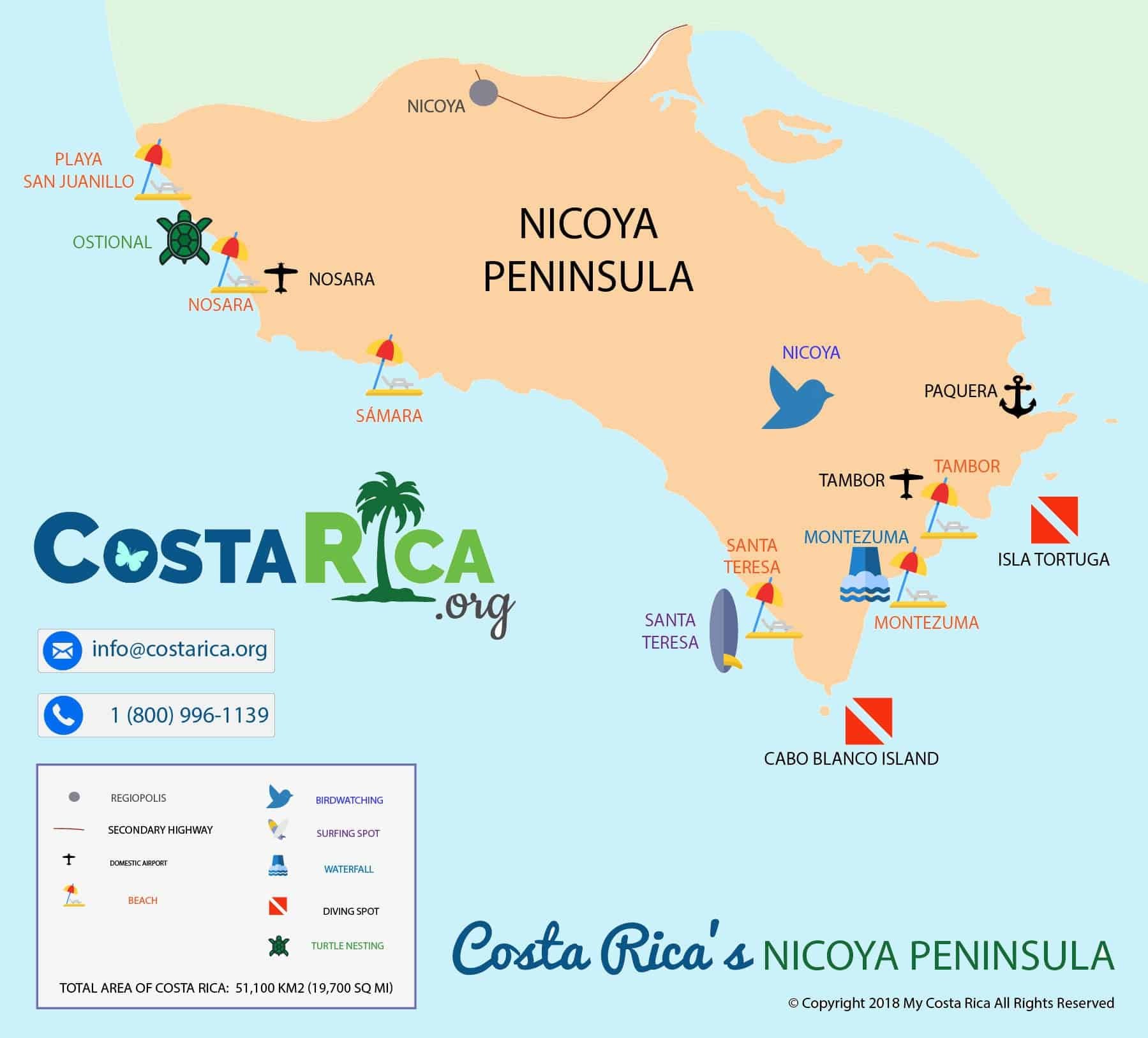 Nicoya, Costa Rica