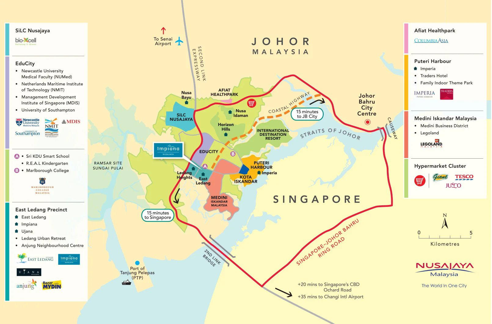 Nusajaya, Malaysia