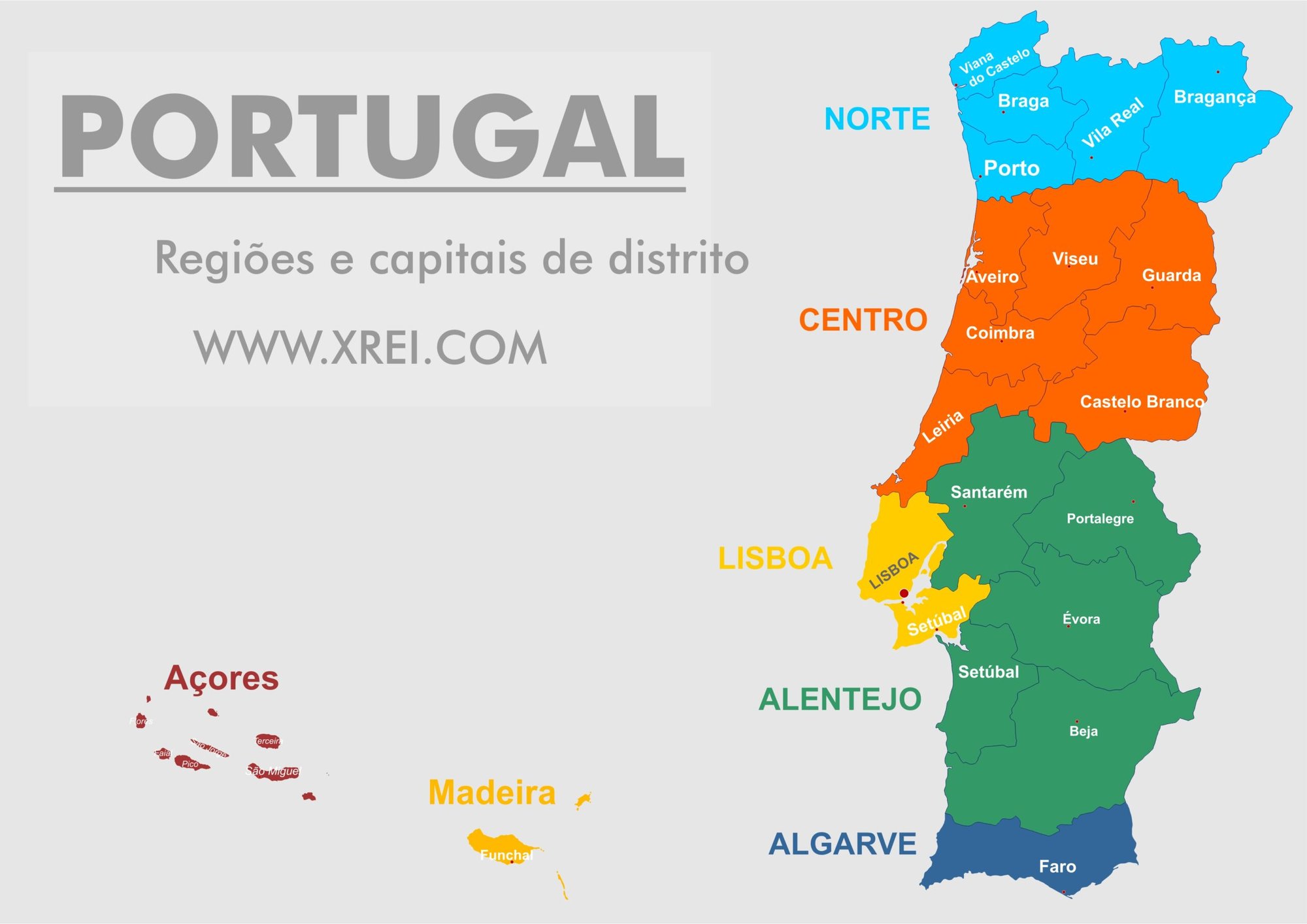 Norte, Portugal