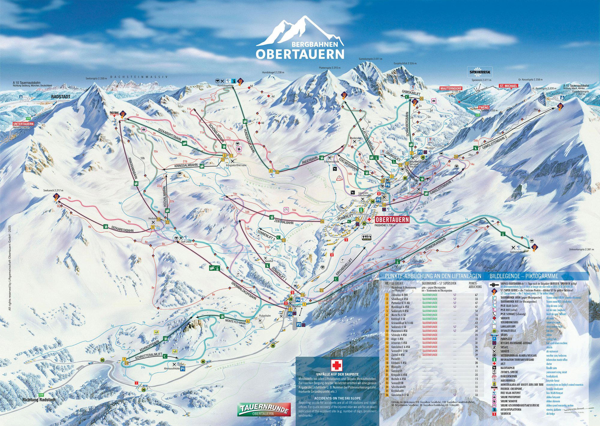 Obertauern, Austria