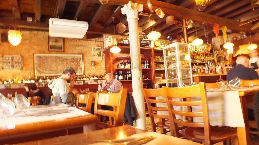 Baffo restaurant in Paris, France