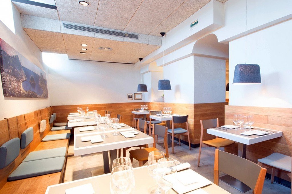 Narru restaurant in San Sebastián, Spain