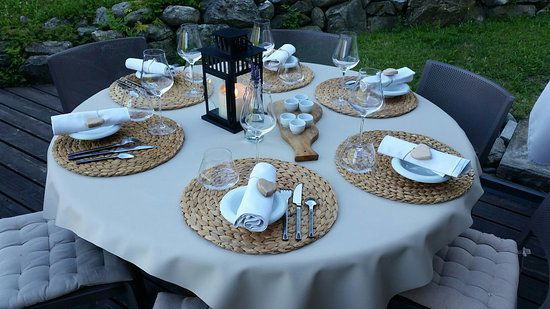 La Ferme de Cupelin, Restaurant in Saint-Gervais-les-Bains