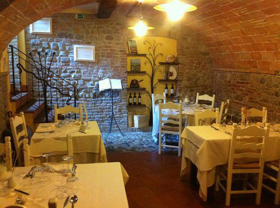 Lazaroun, Rome, Italy