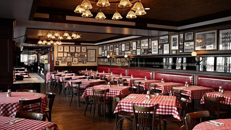 P.J. Clarke’s restaurant in New York City