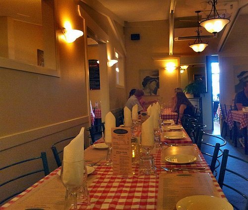 Mamma Rosa, Restaurant in San Polo d'Enza