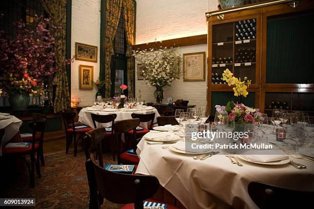 La Grenouille, New York City, United States