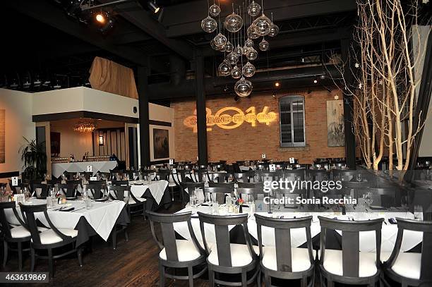 Riverhorse Cafe restaurant in Park City, United States