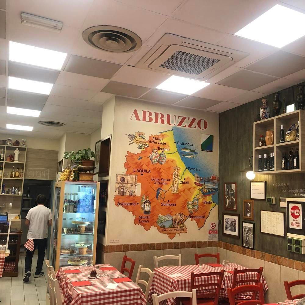 Da Giannino - L'Angolo d'Abruzzo, Milan, Italy