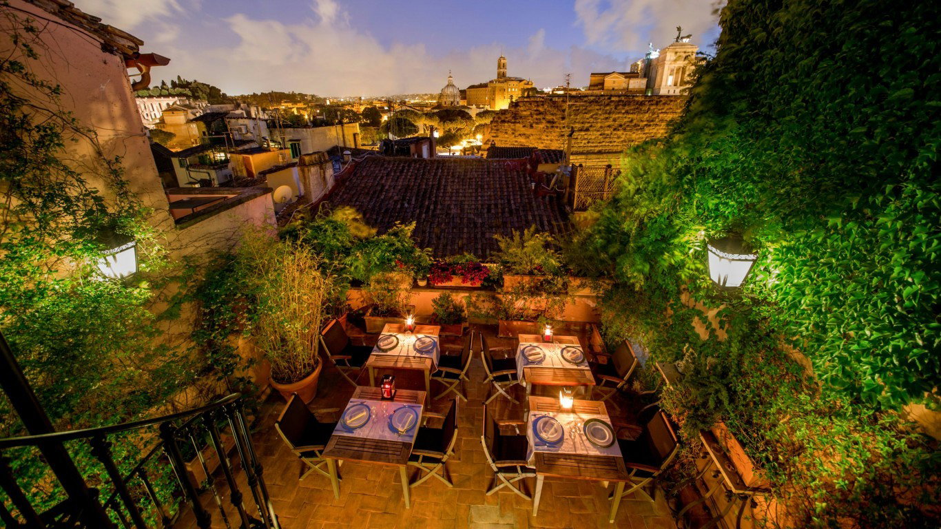 The Inn at the Roman Forum, Rome, Italy