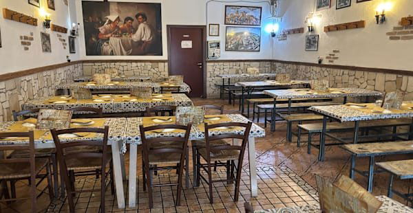 Sintesi, Restaurant in Ariccia