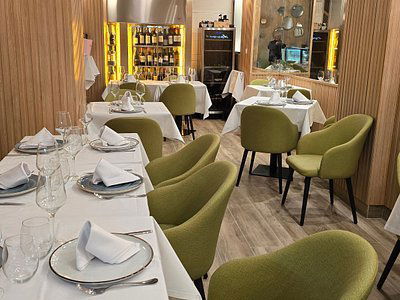 Bistronómika, Restaurant in Madrid