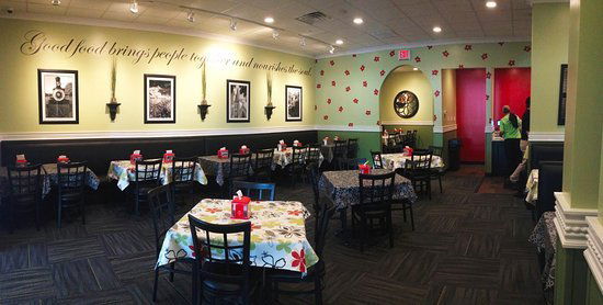 The Chick, Restaurant in Mechelen