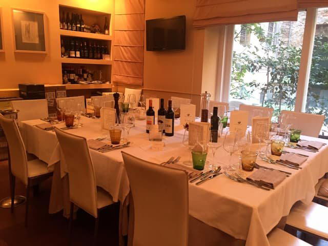 Restaurant Olivo, Lucerne, Switzerland