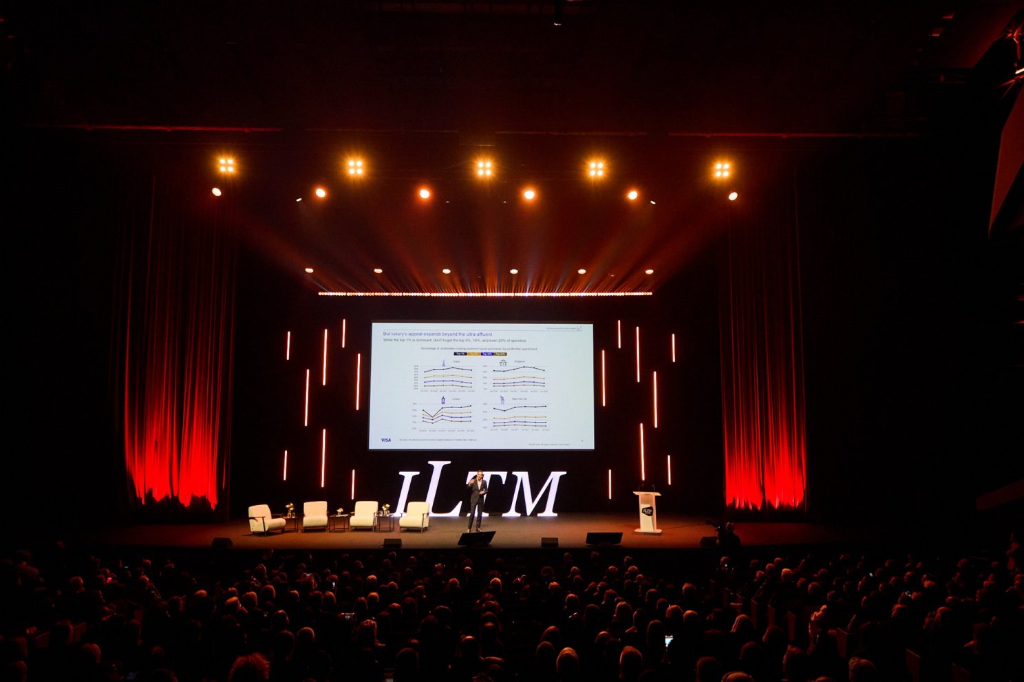 ILTM Cannes (Luxury Travel Summit)