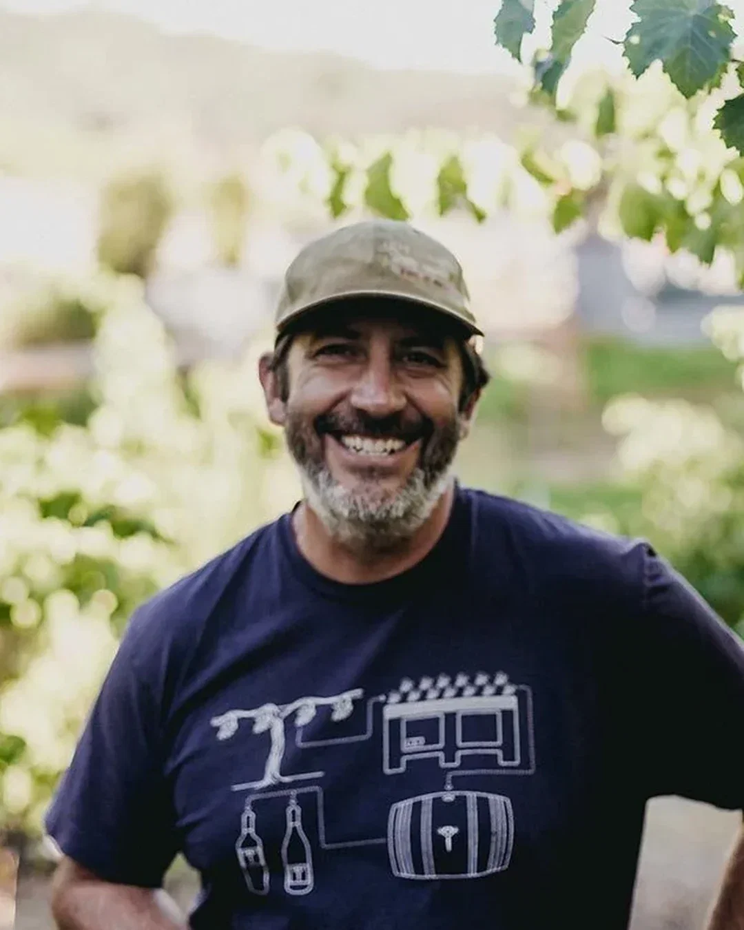 Matt Trevisan