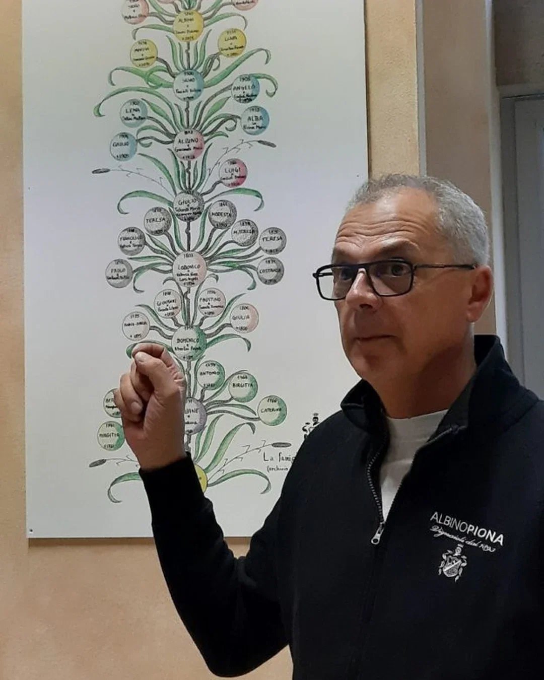 Massimo Piona
