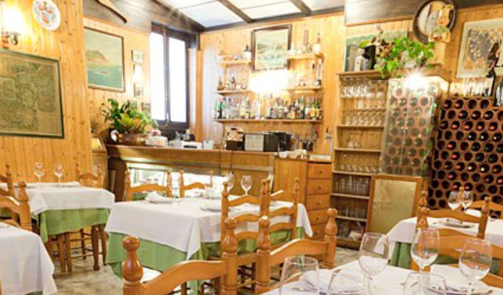 Gastronómica Egun, Restaurant in Alicante