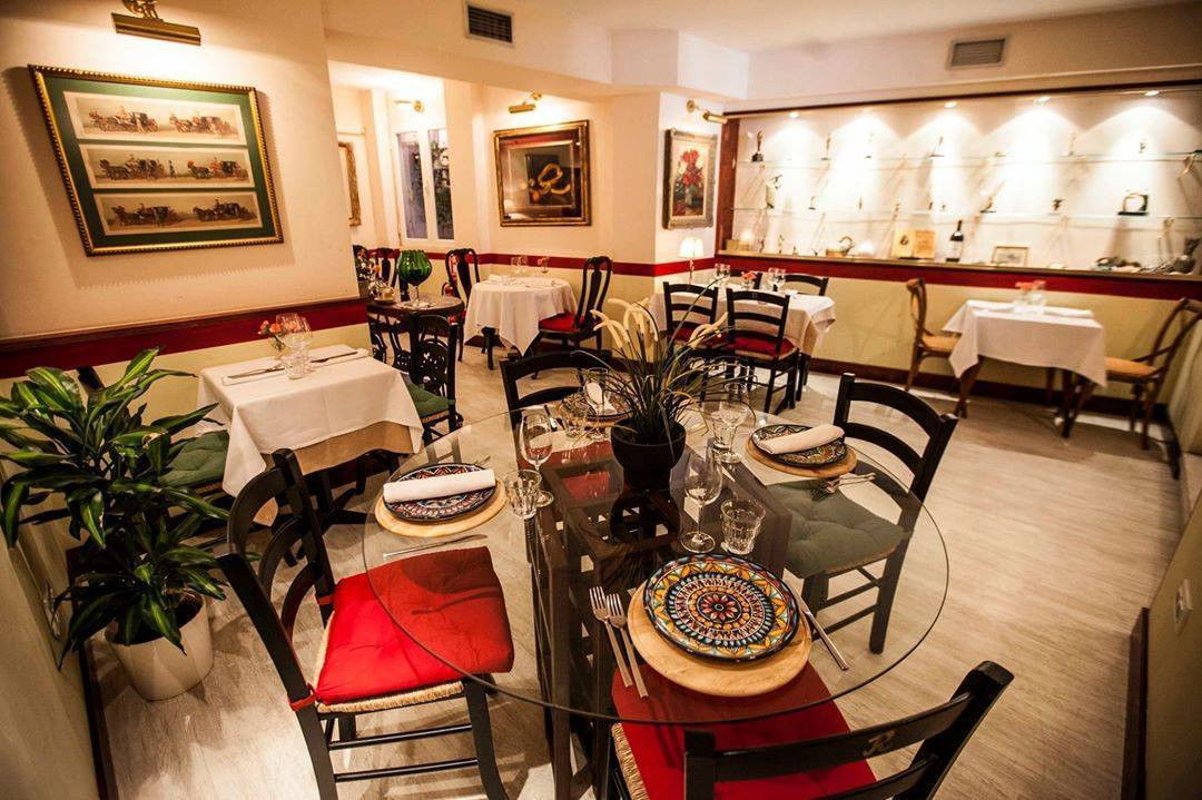 Raffaelli, Restaurant in Barcelona