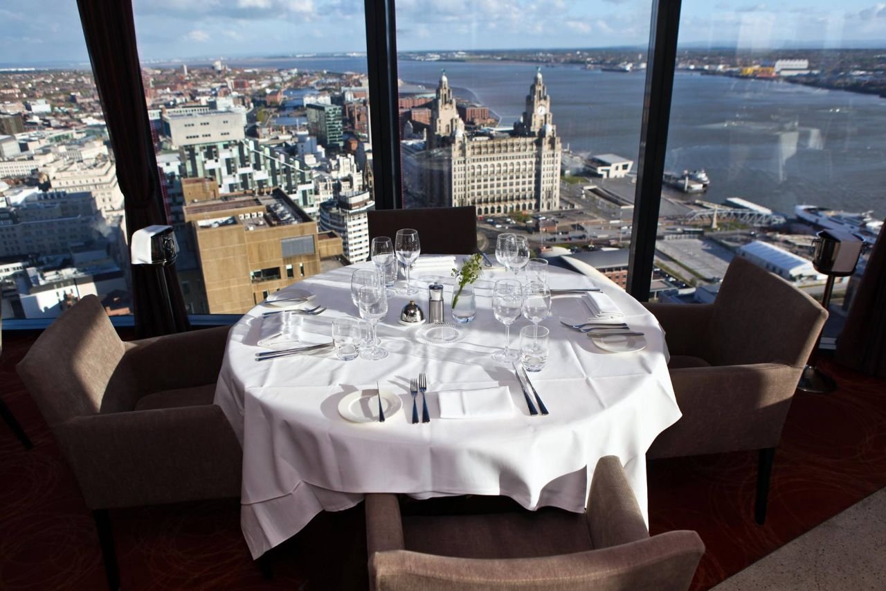 Panoramic 34, Liverpool, United Kingdom