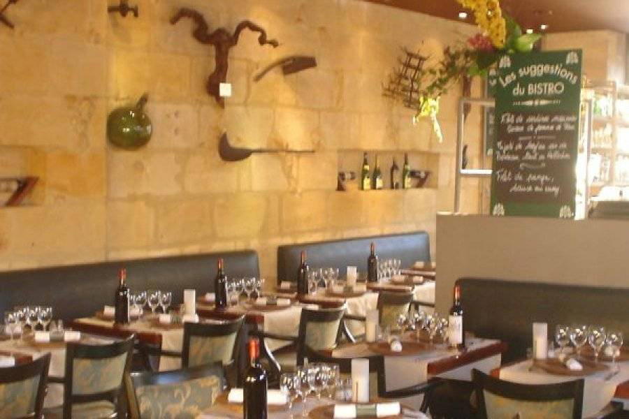 Le Bistro du Musée restaurant in Bordeaux, France