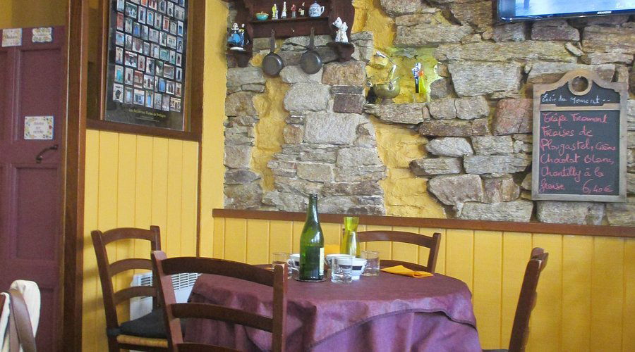 An Diskuiz, Restaurant in Quimper