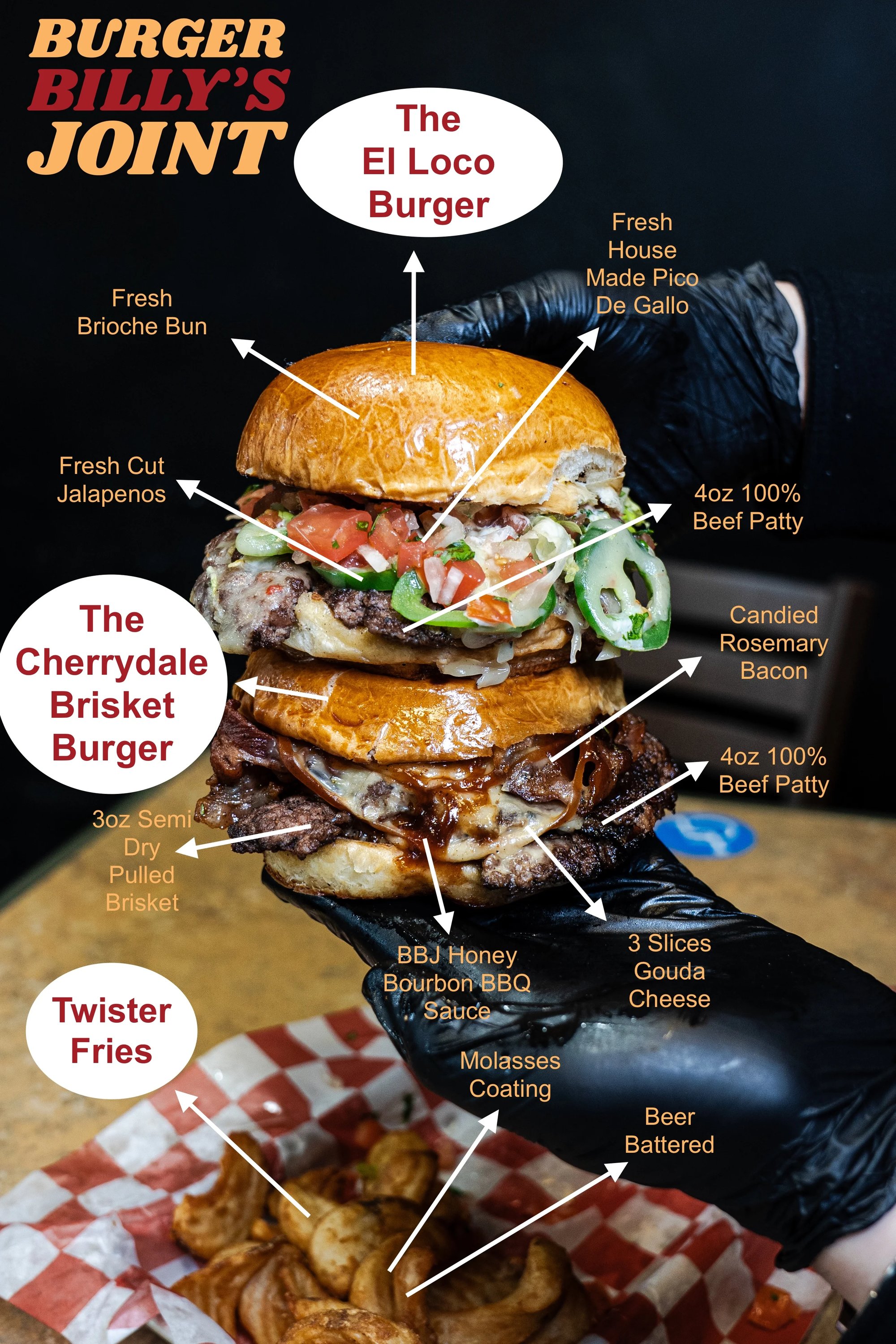 Burger Billy's Joint