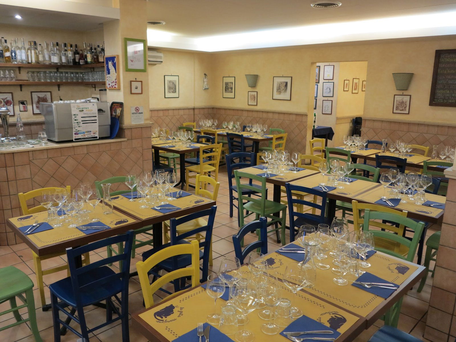La Gatta Mangiona, Restaurant in Rome