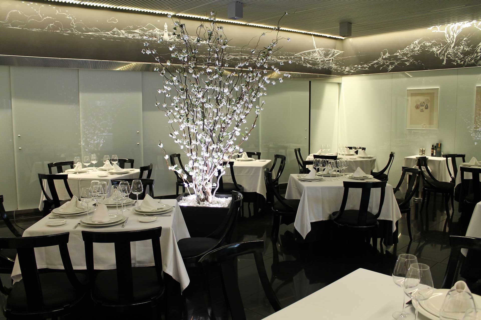 Restaurante Riskomar, Restaurant in Zaragoza