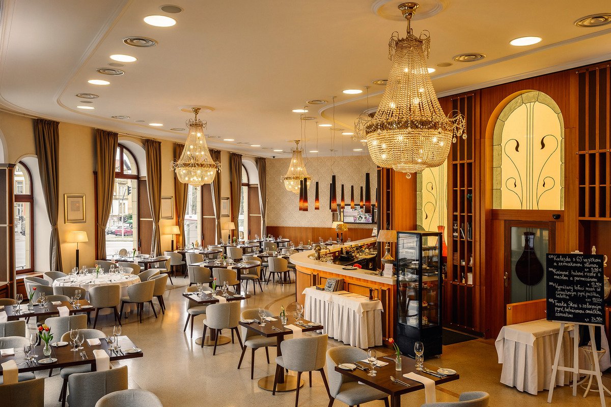 Cafe Sissi, Restaurant in Trencin