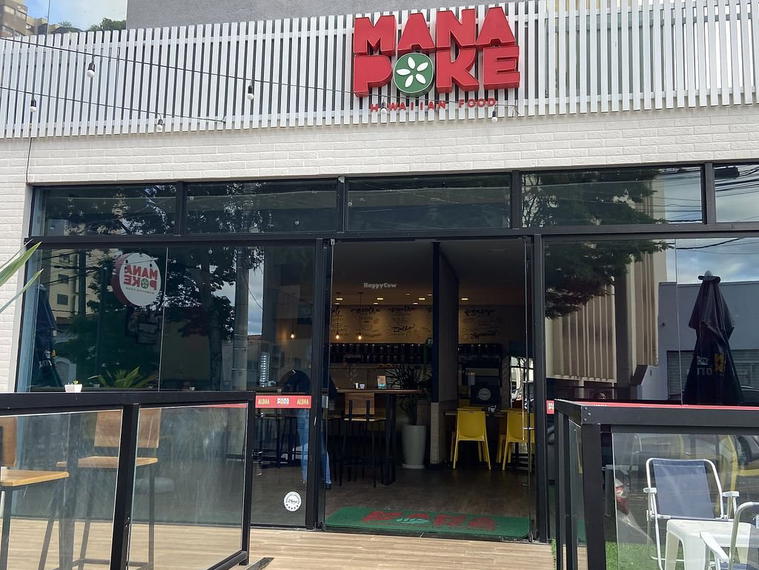 Mana Poke Itú, Itu, Brazil