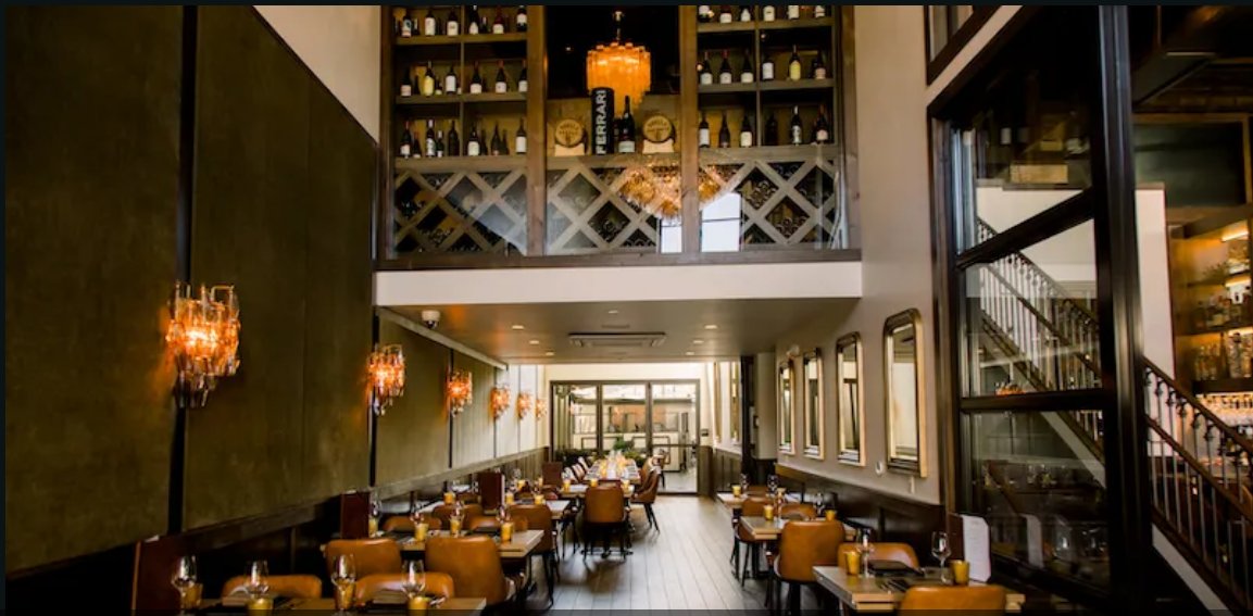 Stella's buffet Restaurant