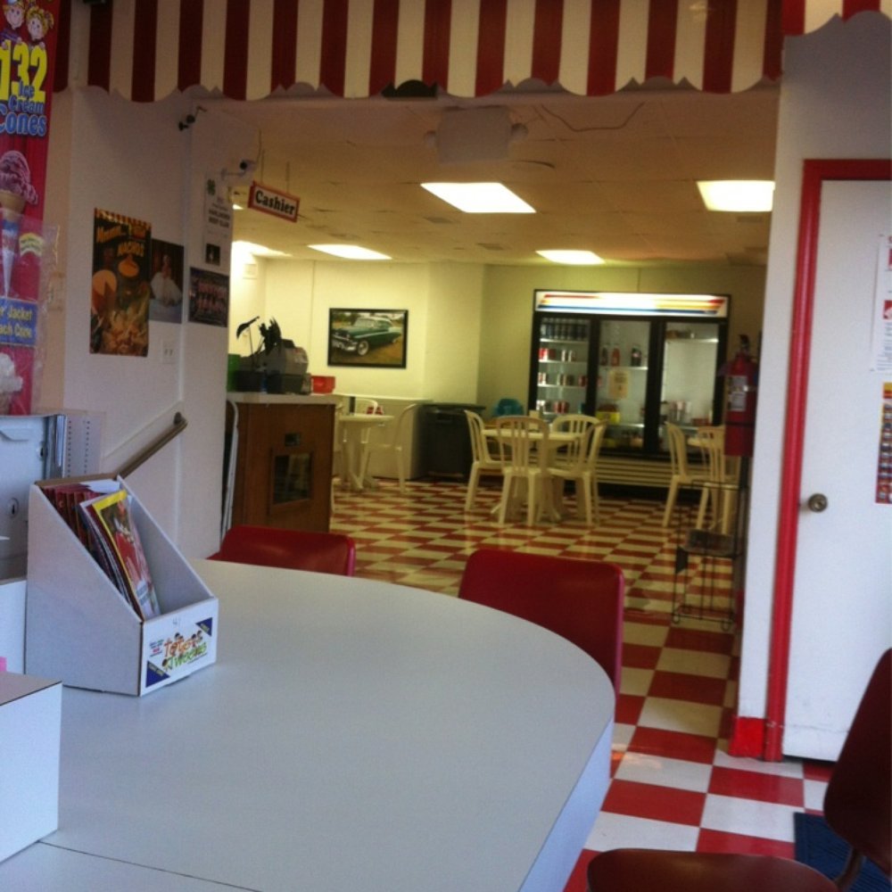 Ice Cream Parlor & Deli