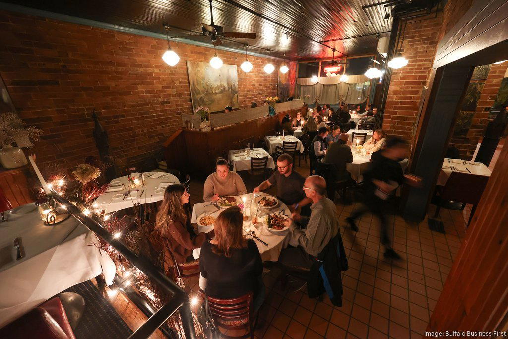The Left Bank, Buffalo, United States