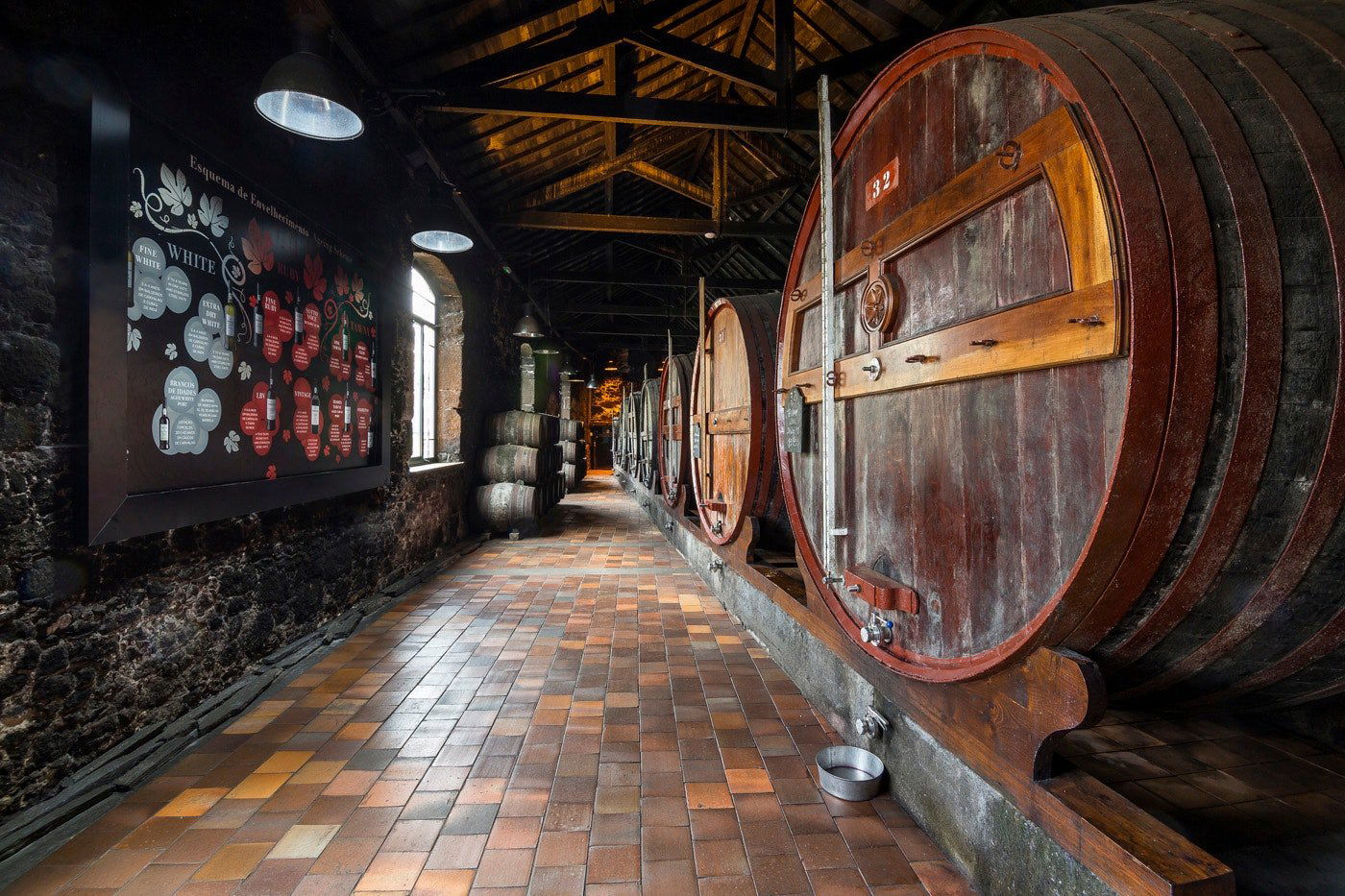 Burmester, Winery in Vila Nova de Gaia