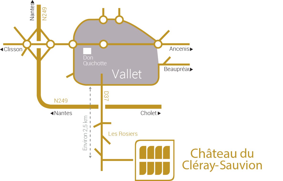 Château du Cléray-Sauvion, Winery in Vallet