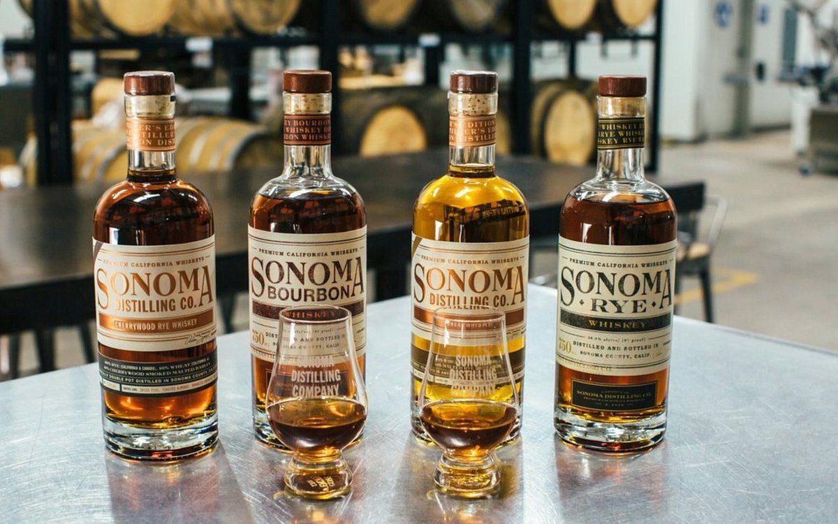 Sonoma County Distilling Company